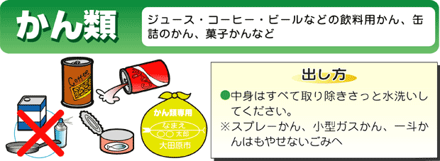 ごみの分別一覧 不動産事業 大田原市 那須塩原市の不動産のことなら Diグループ 大一不動産