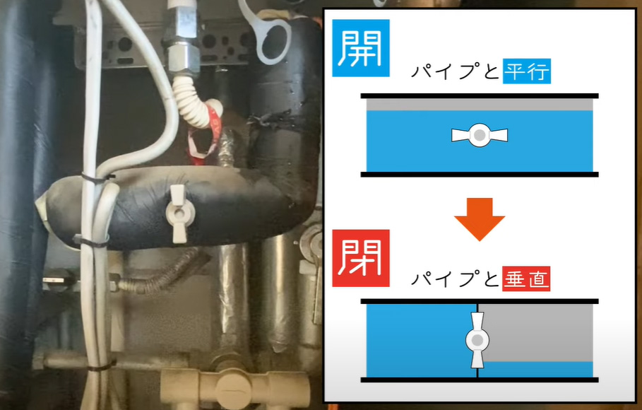 給湯器の止水方法